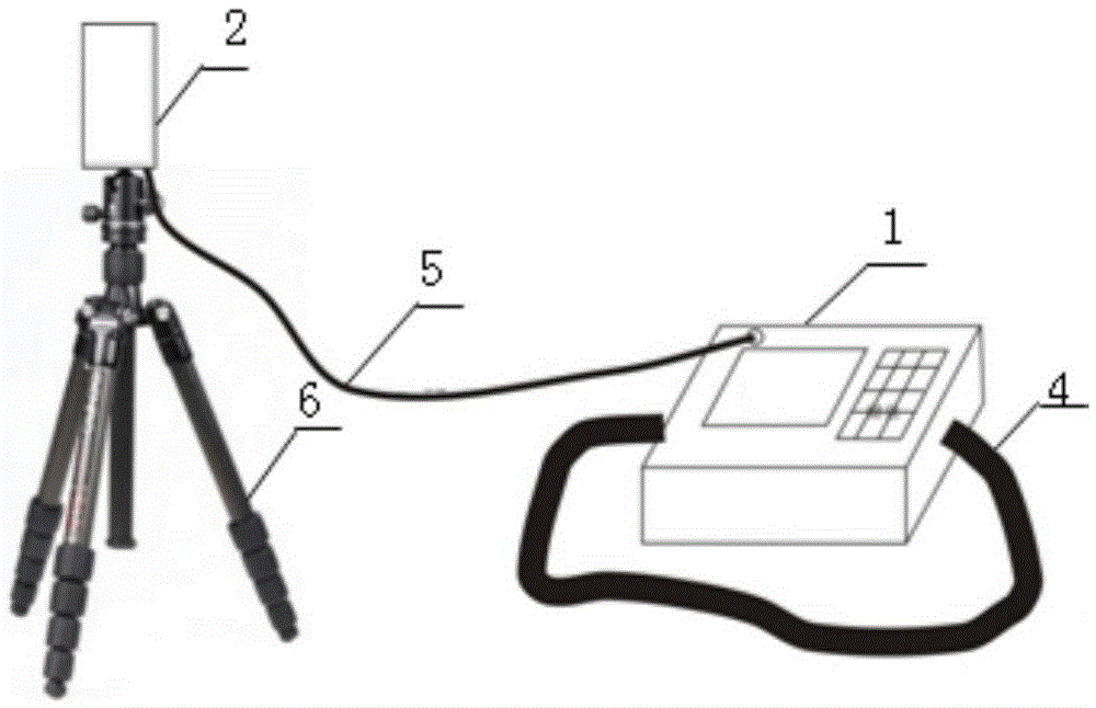 Ground three-component magnetic orientation method and ground three-component magnetic orientation exploration device