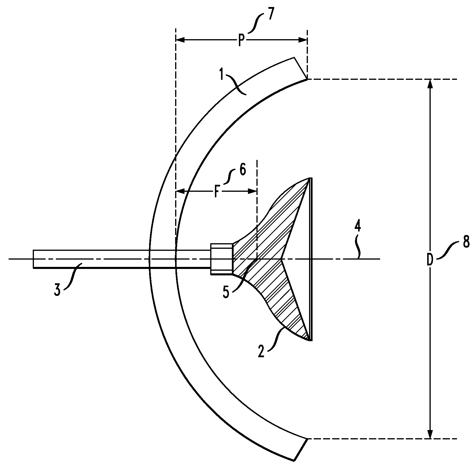 Sub-reflector of a dual-reflector antenna