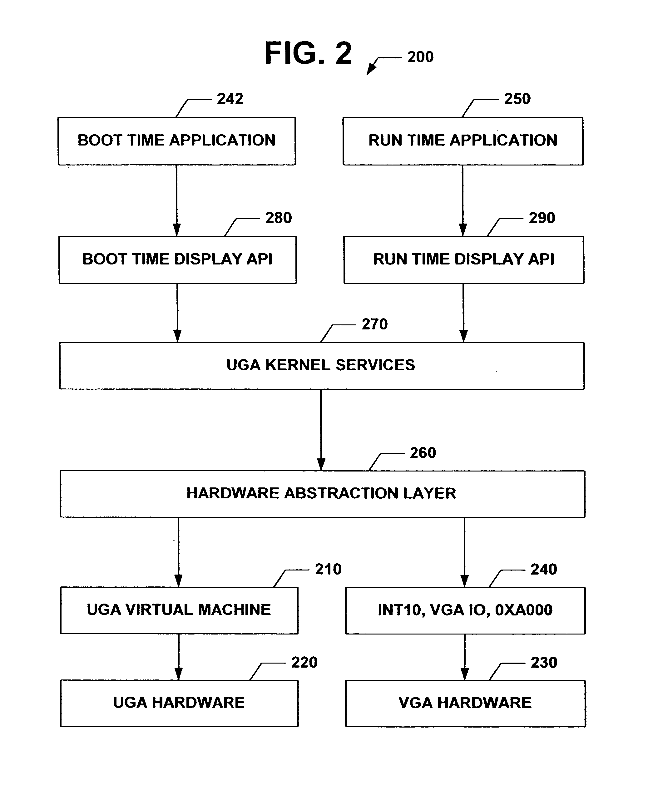 Universal graphic adapter for interfacing with hardware and means for determining previous output ranges of other devices and current device intial ranges