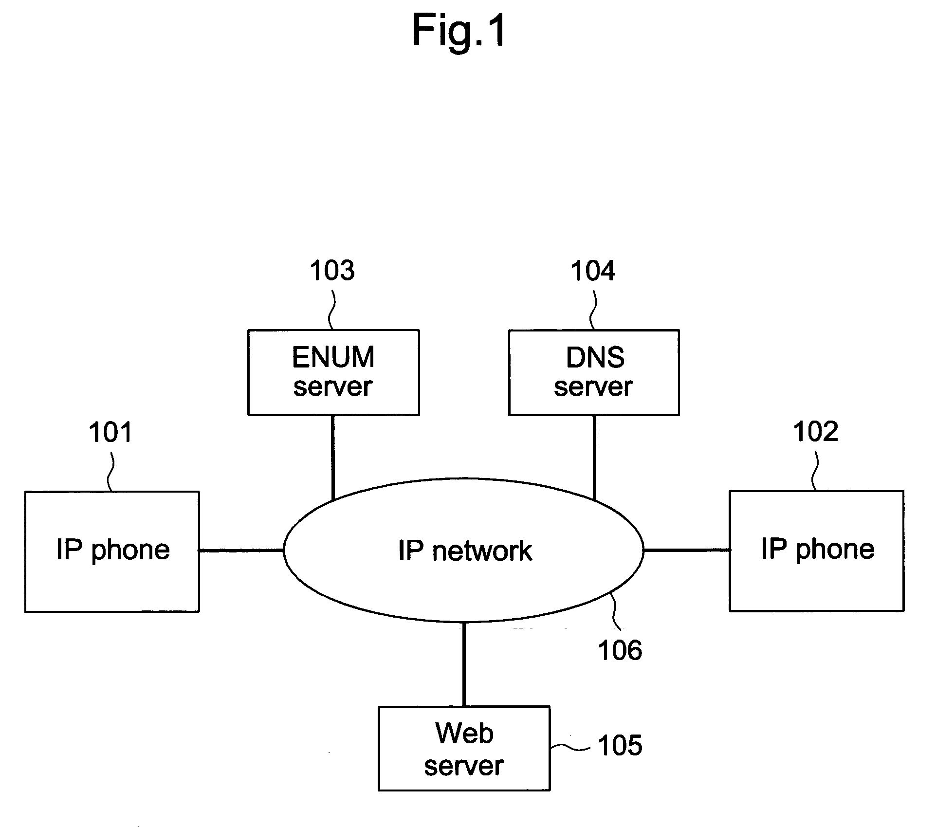 IP telephone system, IP telephone apparatus and method for recording message