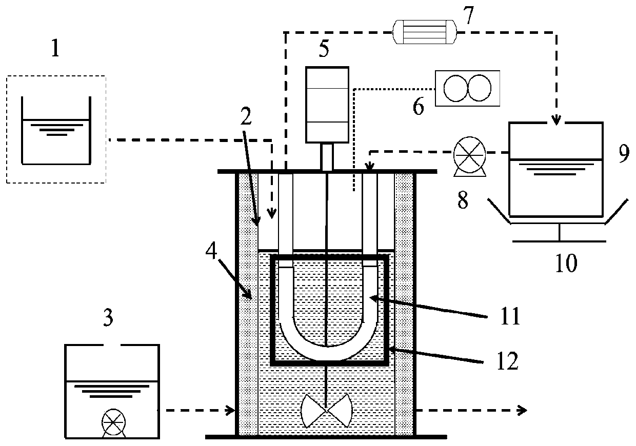 Device and method for in-situ removal of ammonia nitrogen in anaerobic digestion system