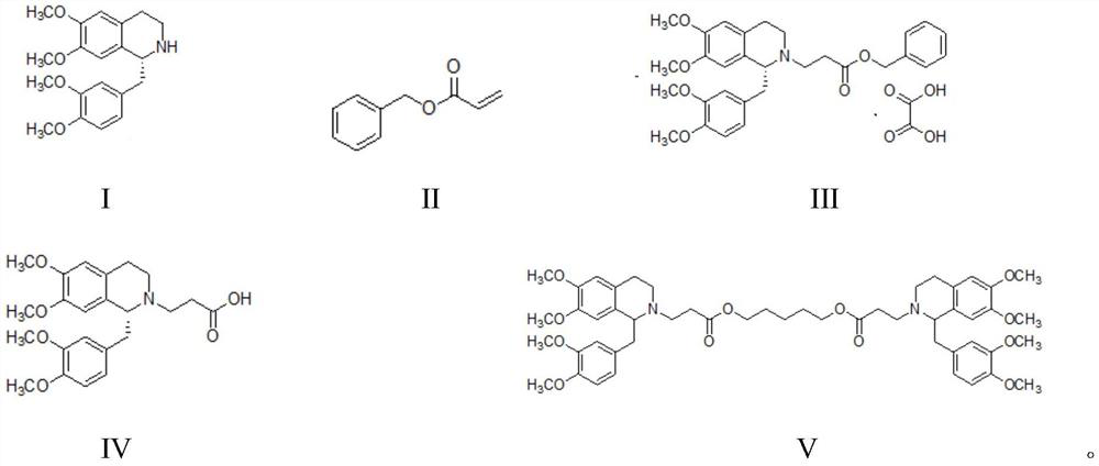 Method for synthesizing cisatracurium besilate