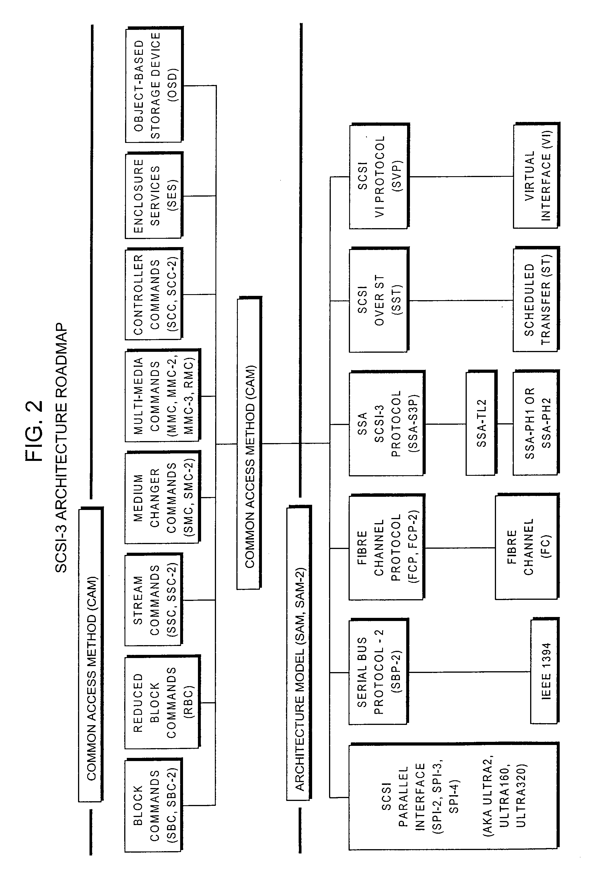 Method and system for providing multimedia information on demand over wide area networks