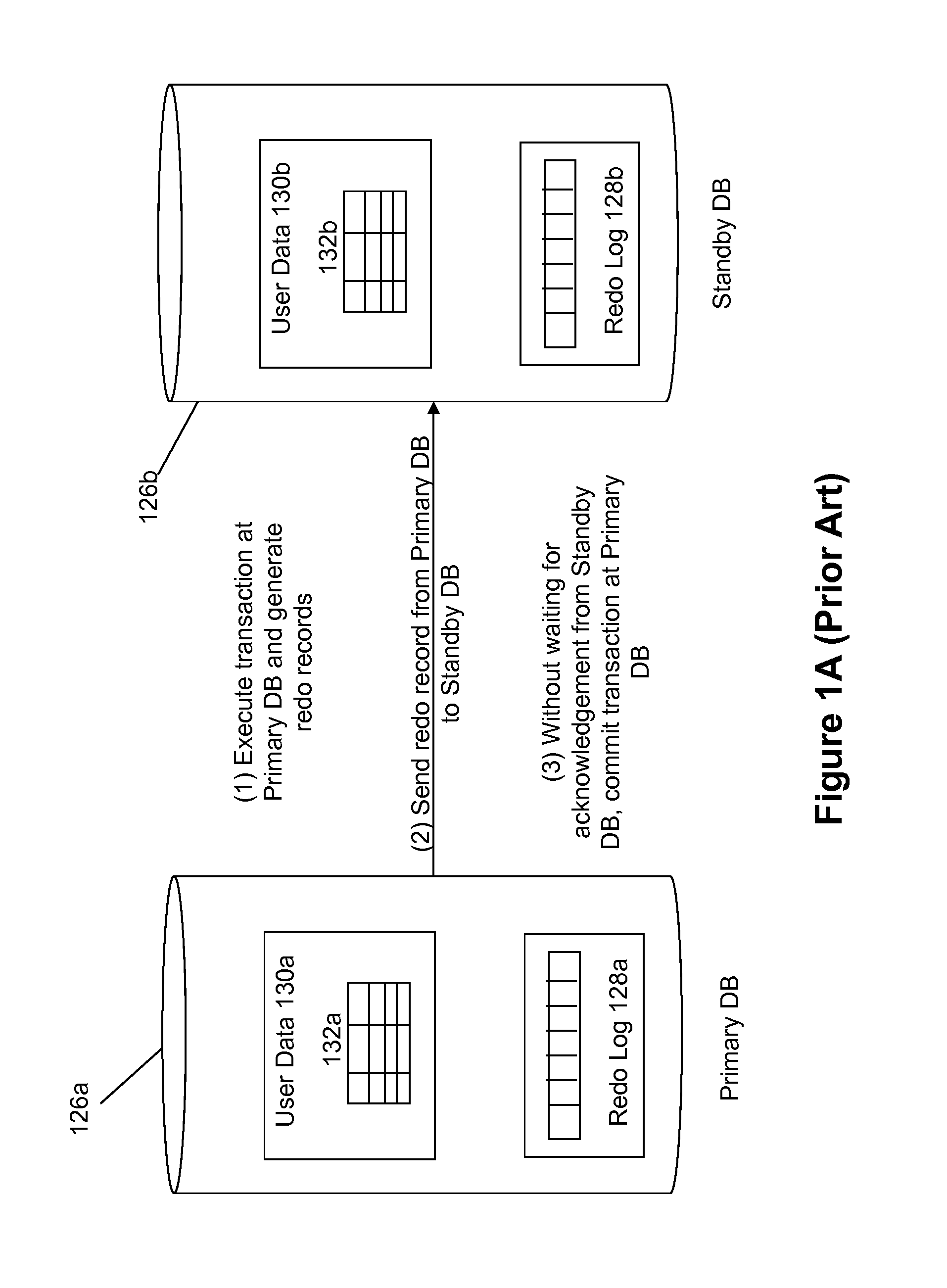 Method and system for implementing a redo repeater