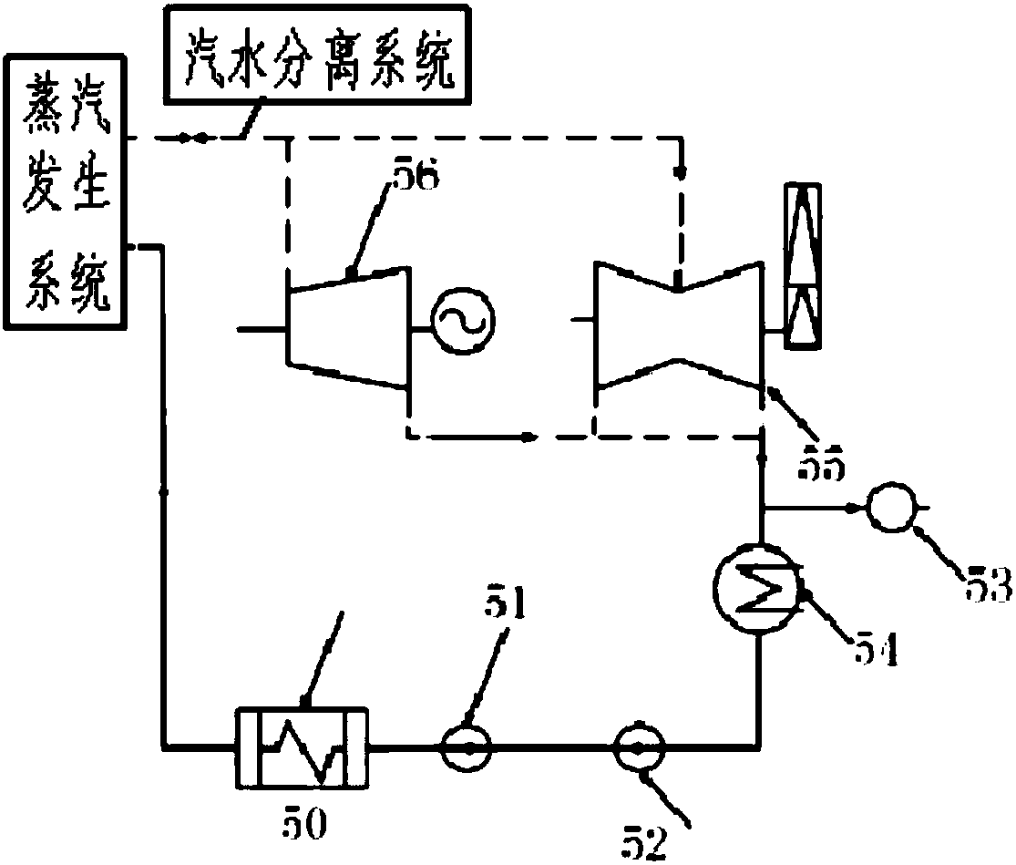 Power supply system for transmission line ice protection and disaster reduction online monitoring device