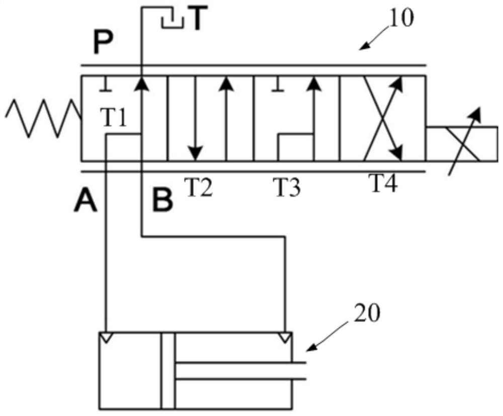 Flow valve and its position control method and control device