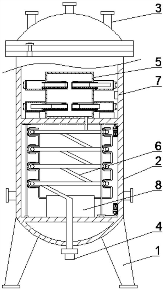 A stable reaction furnace for producing pvc and its working method