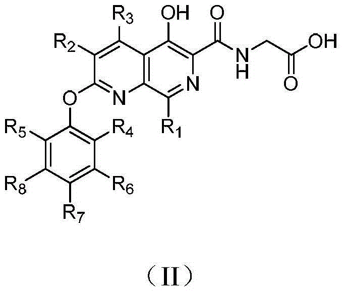 5-hydroxy-1,7-naphthyridine compound substituted by aryloxy group or hetero-aryloxy group, preparation method and pharmaceutical application thereof