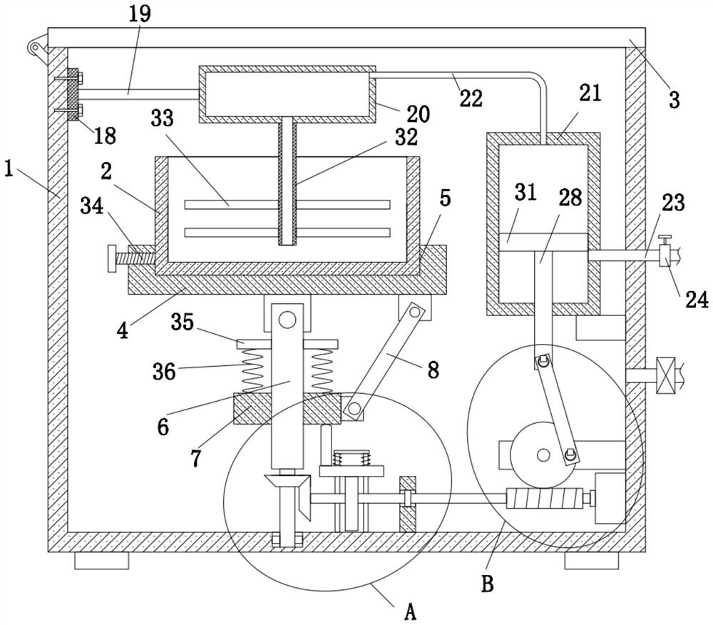 Anti-pollution bacterium culture device and method for clinical lab