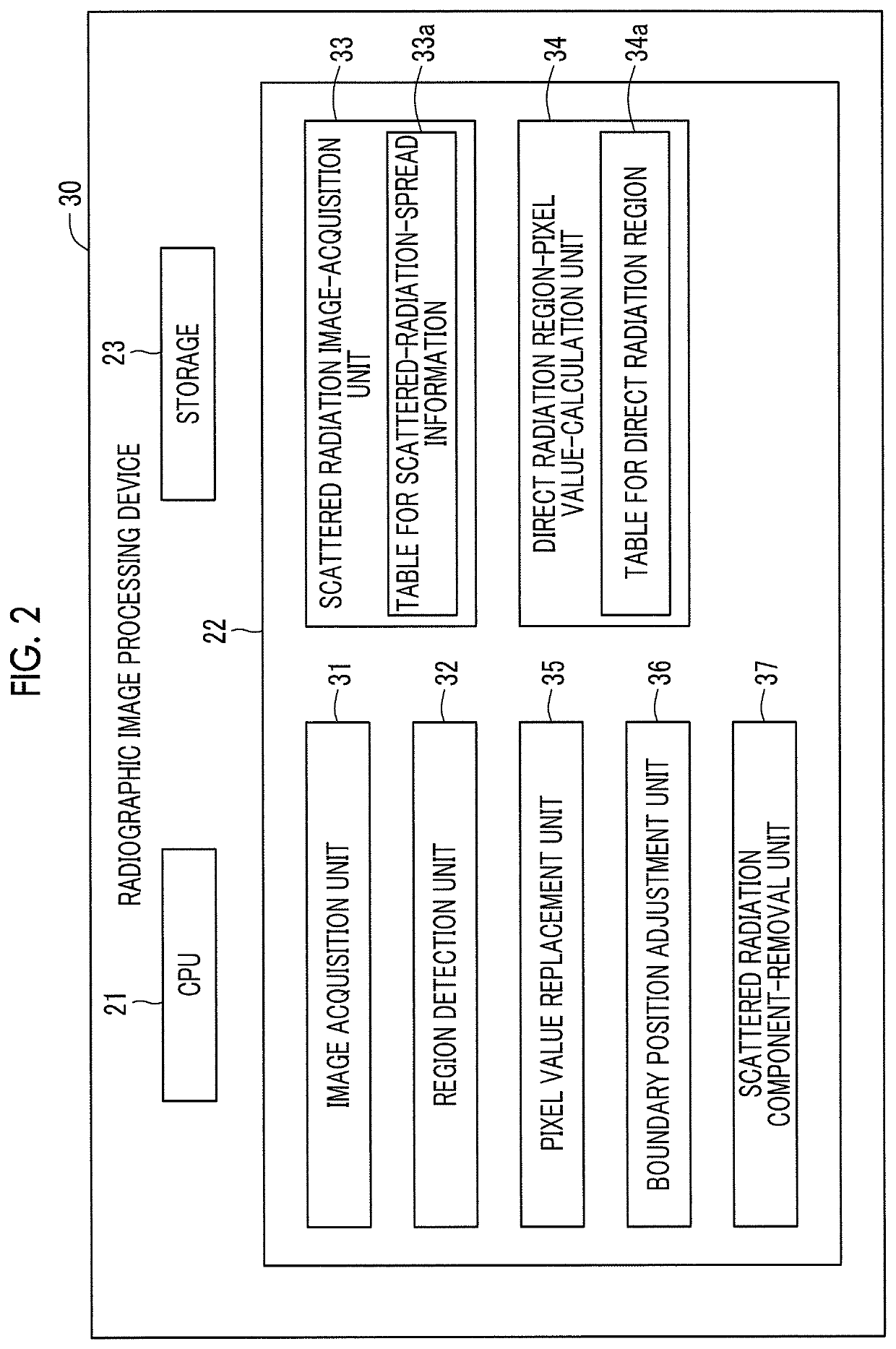 Radiographic image processing device, method of operating radiographic image processing device, and radiographic image processing program