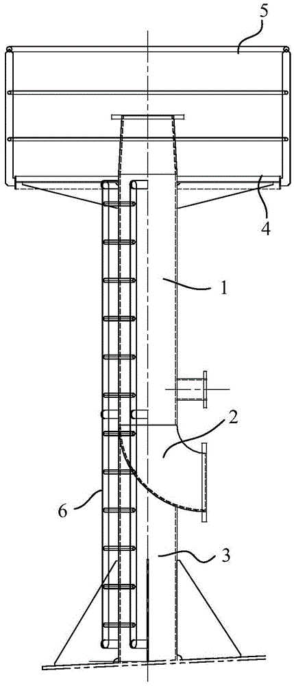 Ventilation device for ship