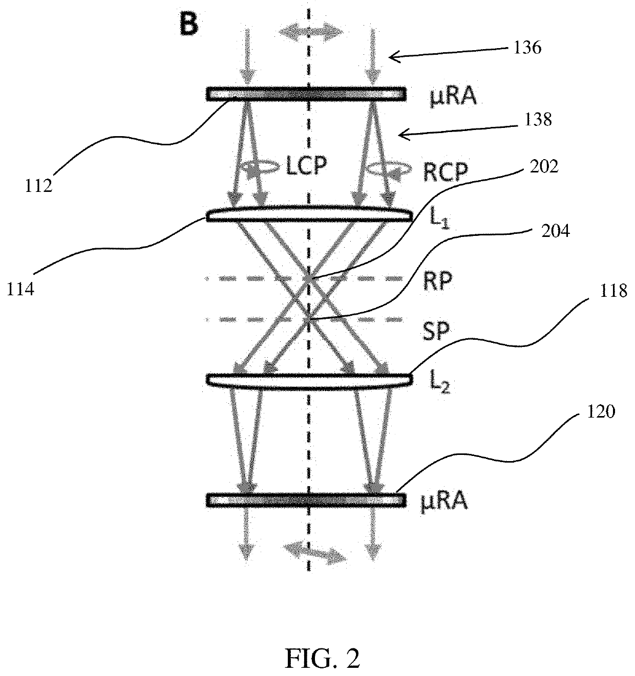Axially-Offset Differential Interference Contrast Correlation Spectroscopy