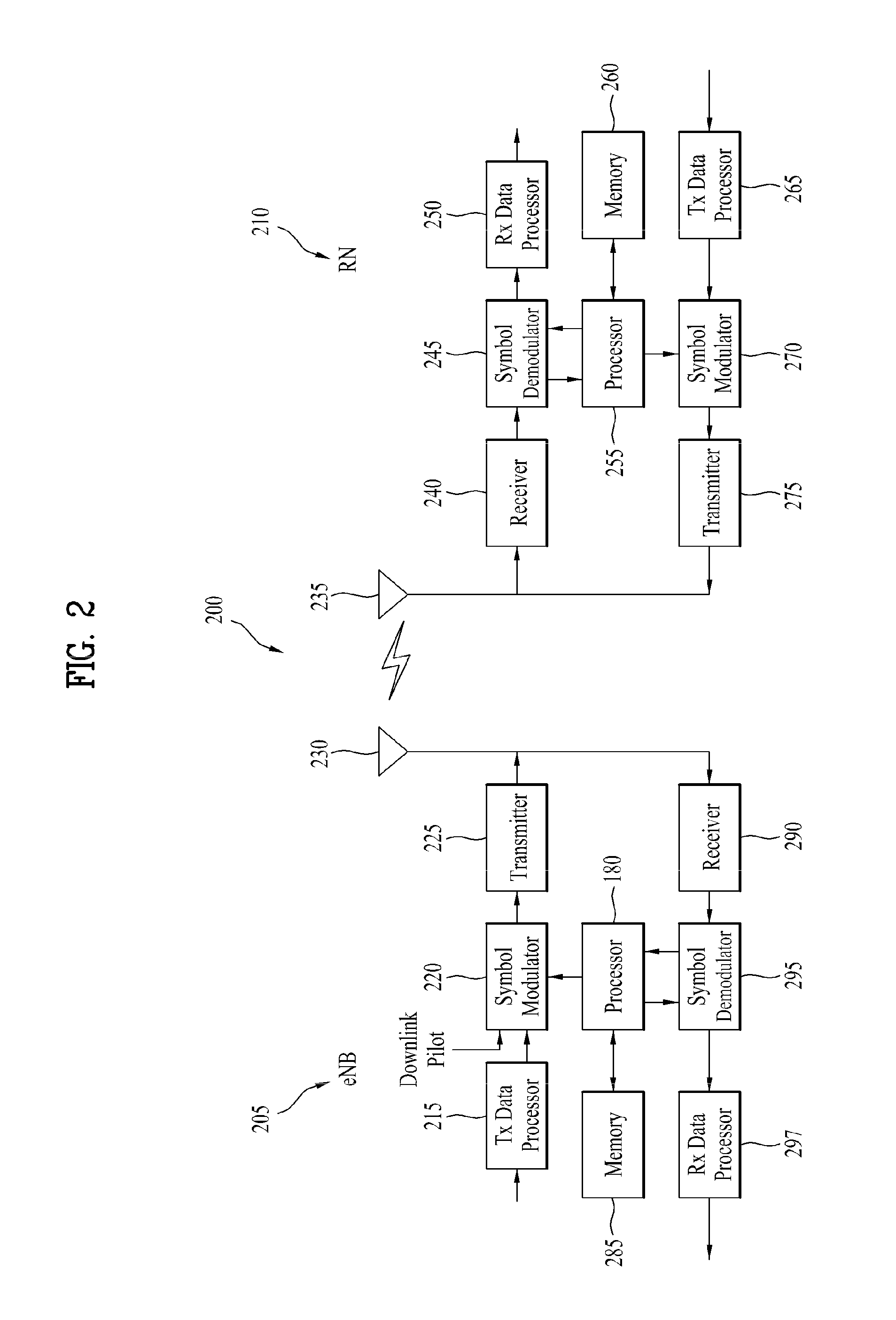 Apparatus and method for transmitting and receiving control information in a wireless communication system