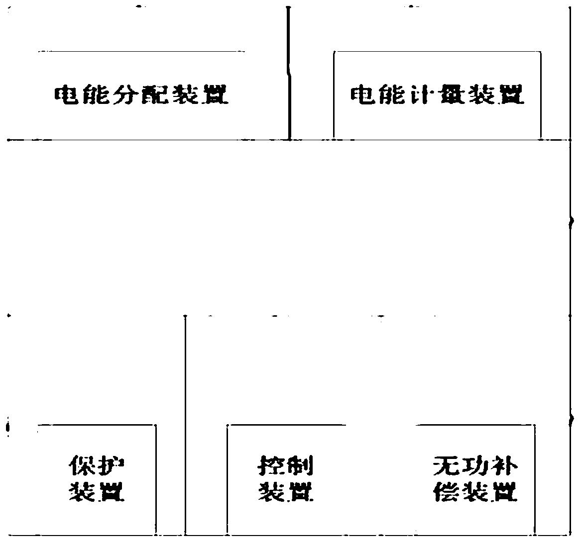 Intelligent integrated power distribution box and system