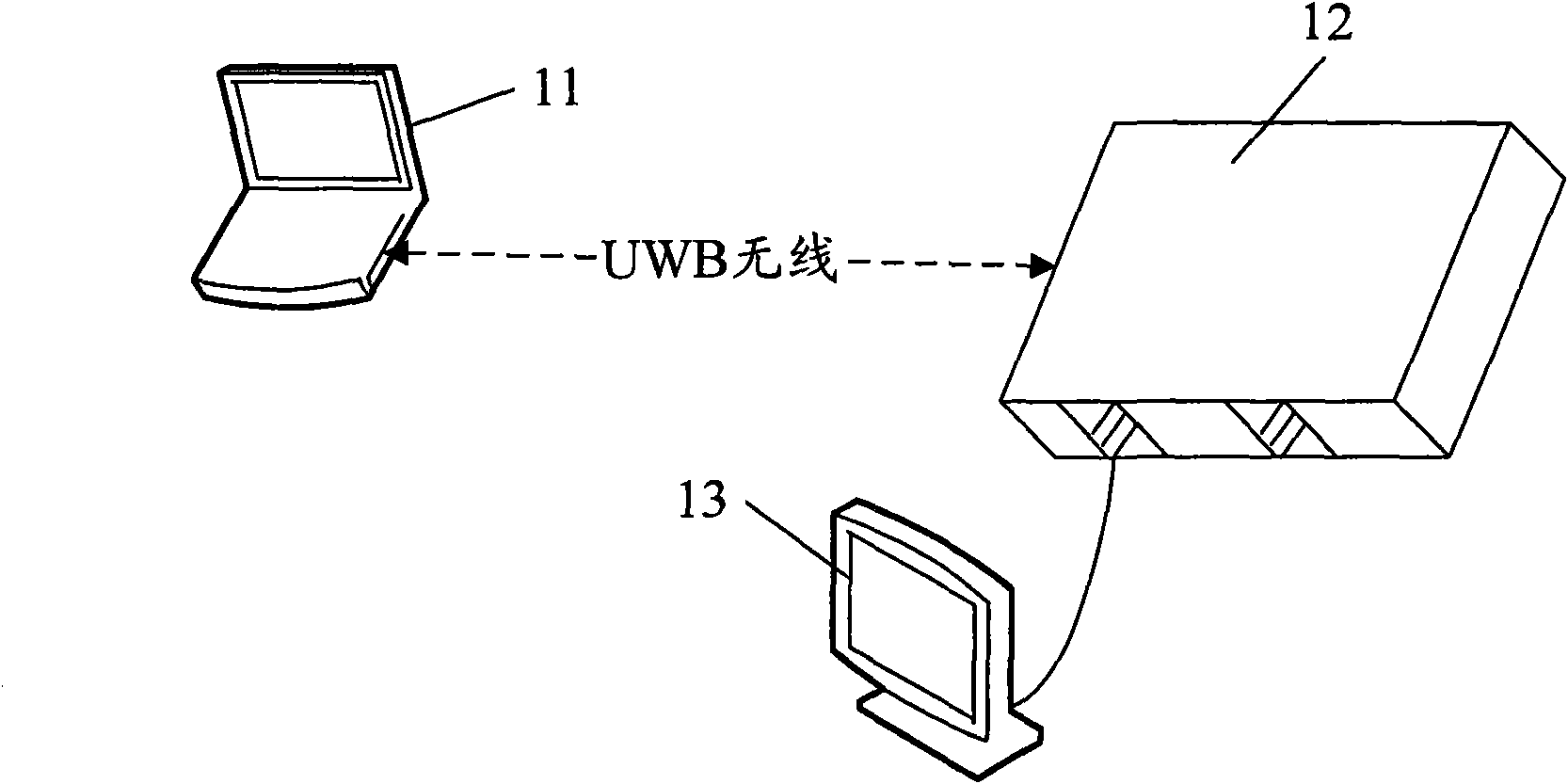 Computer, external device thereof and radio transmission method of service data
