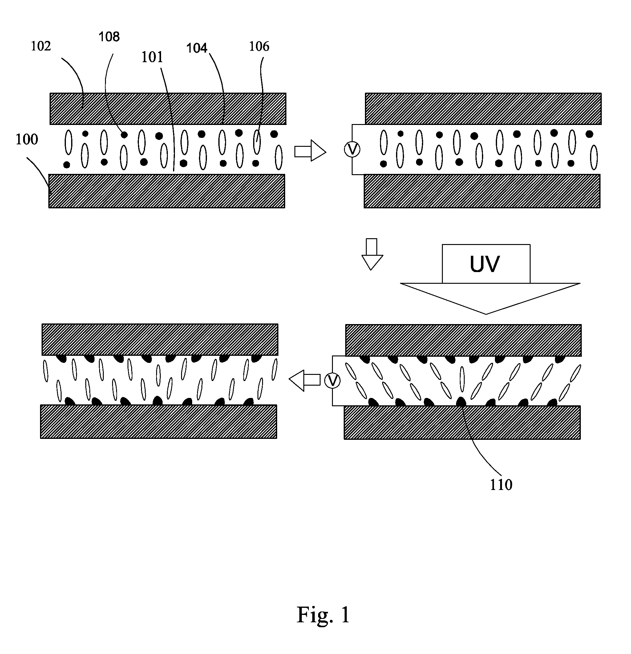 Liquid crystal medium composition of liquid crystal display