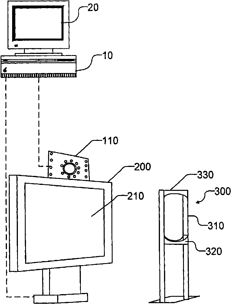 Apparatus and method for objective perimetry visual field test