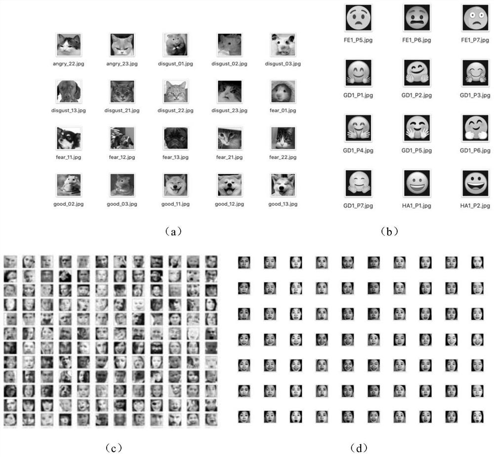 Method for constructing and displaying multi-modal emotion knowledge graph