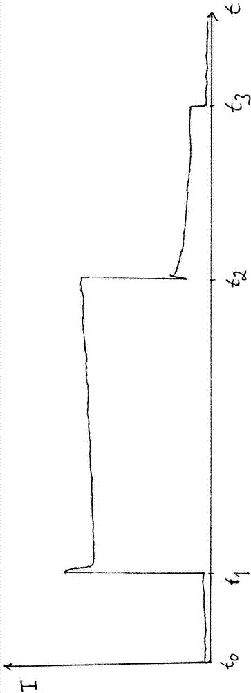 Method for controlling a corona ignition device