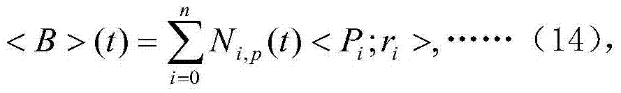 Hair modelling modeling method based on ball B-spline curve