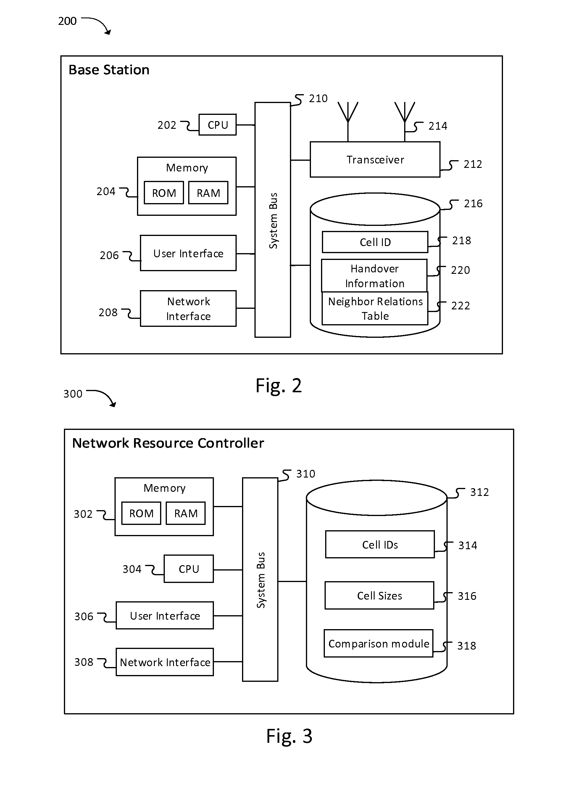 Method and system for automatic neighbor relations in multi-vendor heterogeneous network