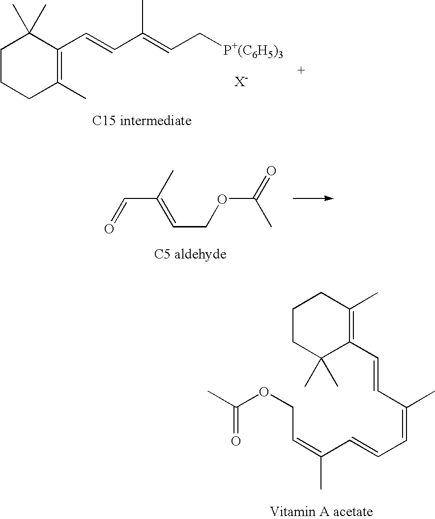 Method of manufacturing 1-chloro-2-methyl-4-acyloxy-2-butene derivatives