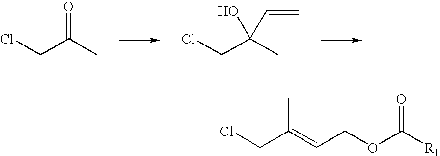Method of manufacturing 1-chloro-2-methyl-4-acyloxy-2-butene derivatives