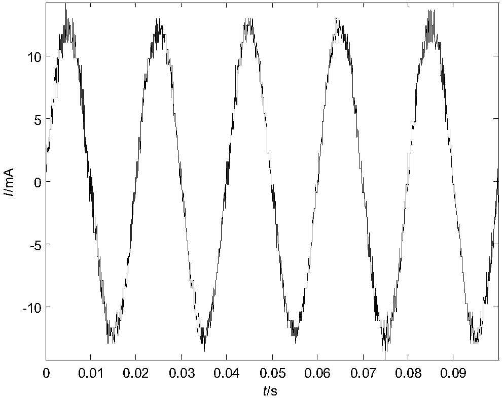 Discrete waveform data compression method based on slope distribution