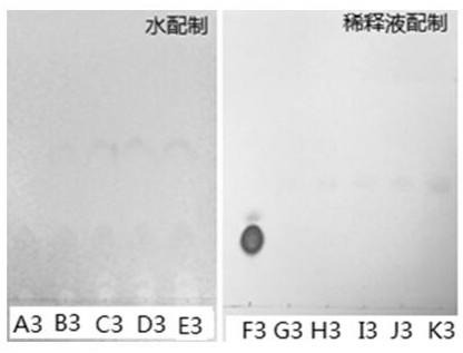 A thin-layer chromatography detection method for amino acid impurities in l-2-amino-5-guanidinovaleric acid raw materials