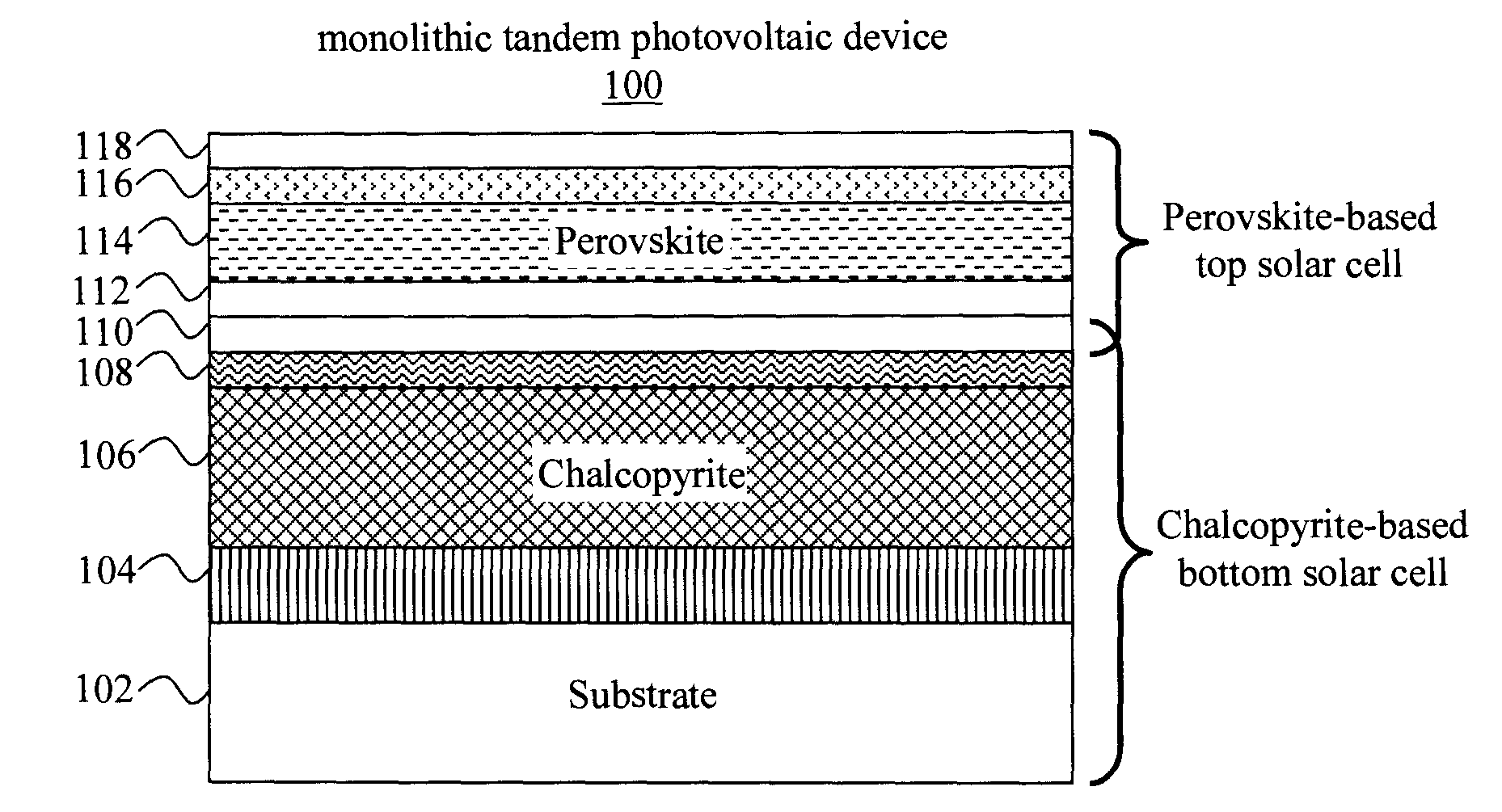 Monolithic Tandem Chalcopyrite-Perovskite Photovoltaic Device