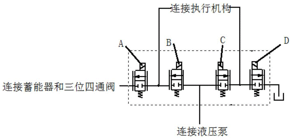 Double-hydraulic-cylinder mixed drive control system