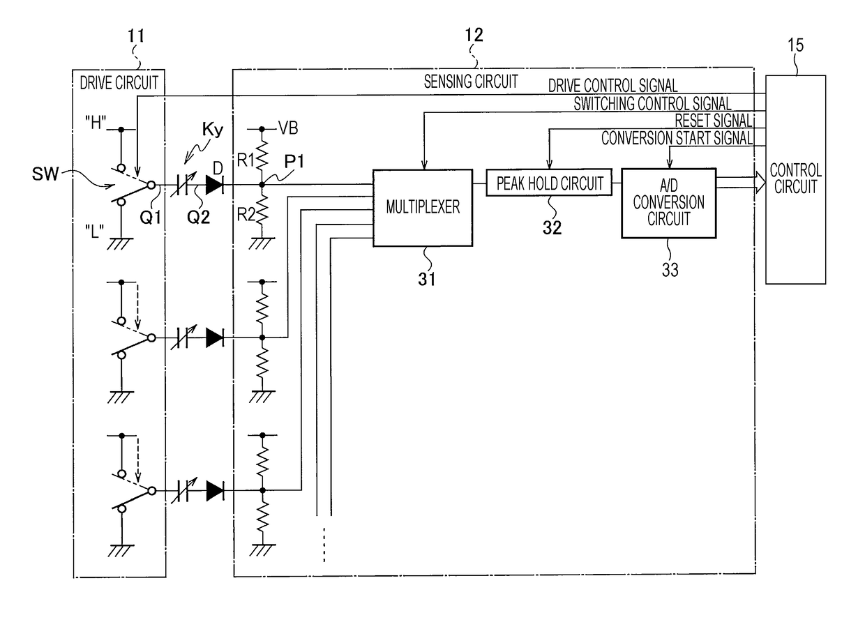 Capacitive keyboard