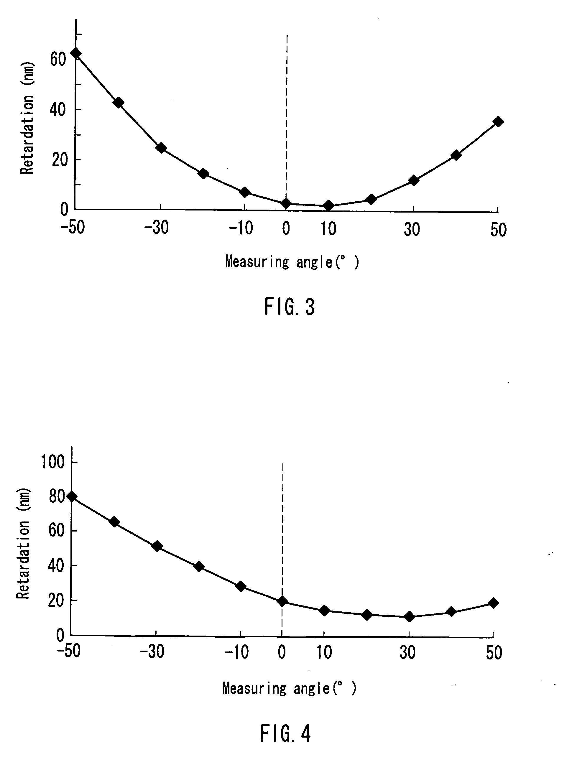 Inclined optical compensation film method for producing the same and liquid crystal display including the same