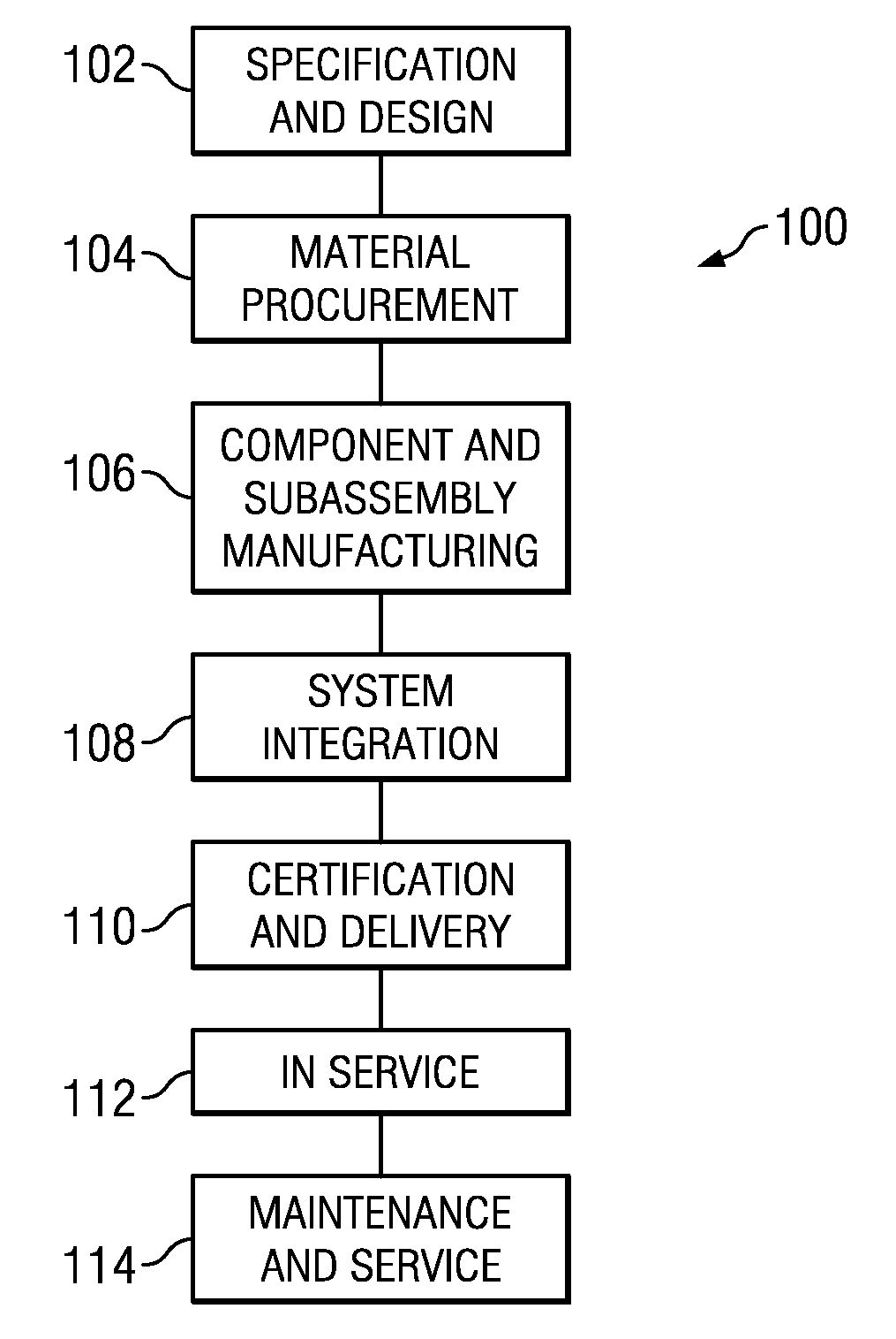 Method and Apparatus for Wireless Sensing with Power Harvesting of a Wireless Signal