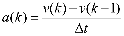 Parameter-decoupling electric vehicle mass and gradient estimation method