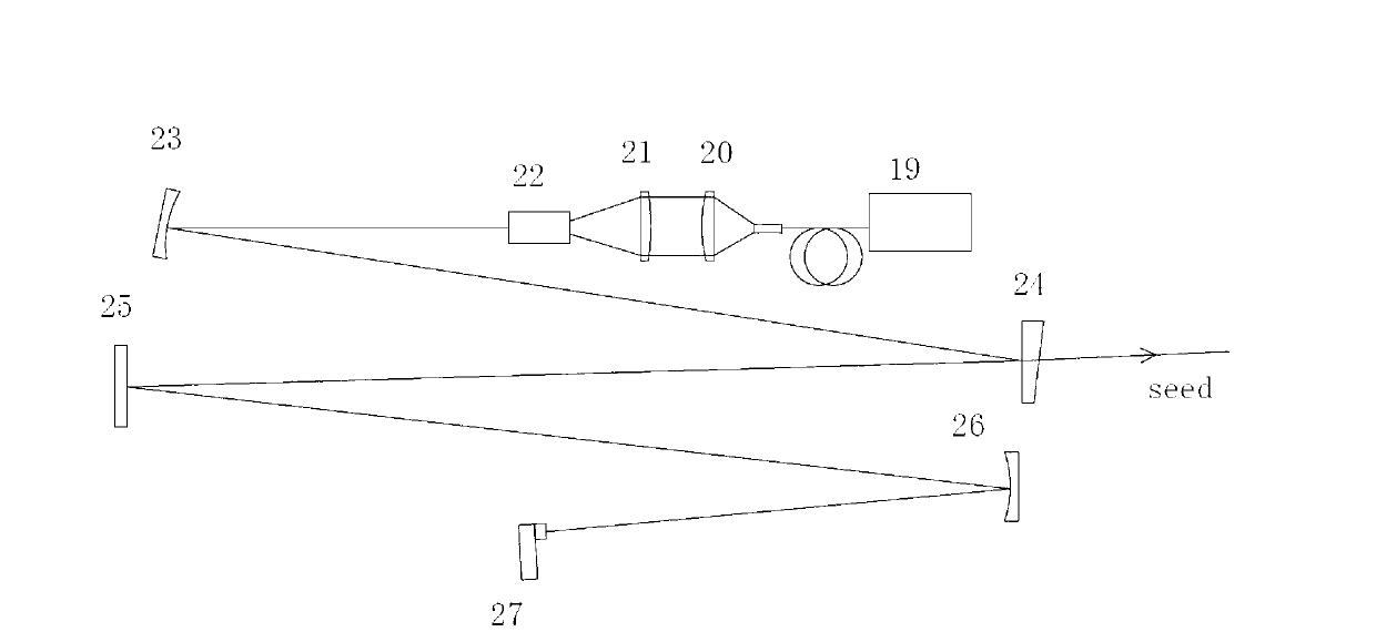 All-solid-state picosecond laser amplifier