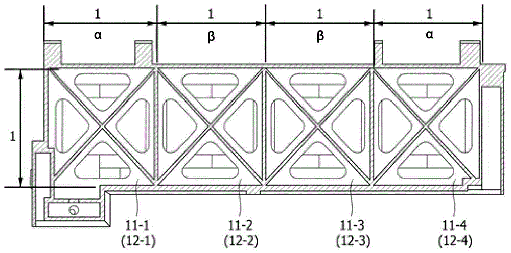 Rib structure for the base of the turning center