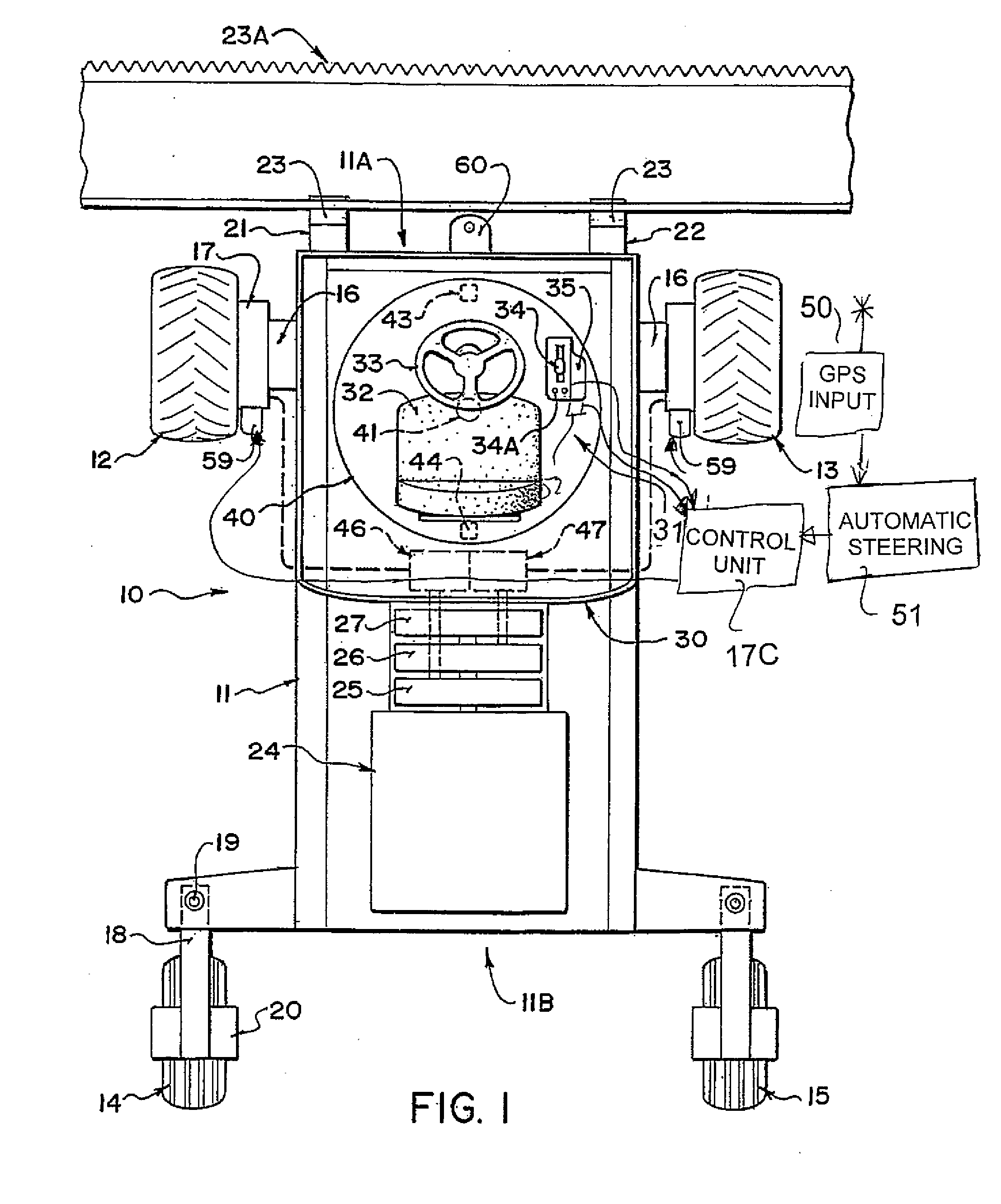 Speed and Steering Control of a Hydraulically Driven Tractor
