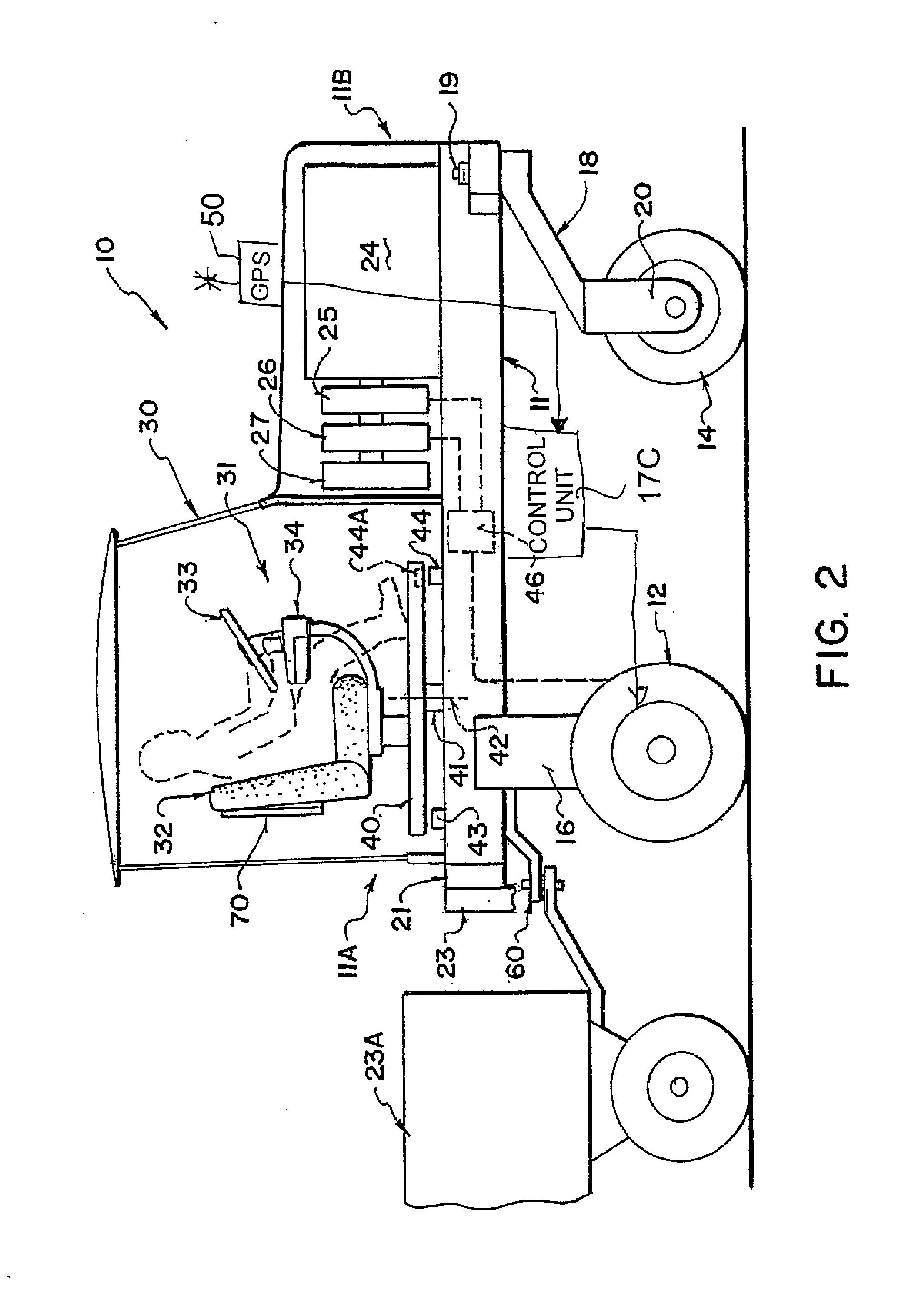 Speed and Steering Control of a Hydraulically Driven Tractor