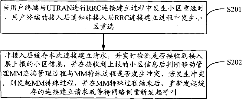 Processing method for cell reselection in establishment process of RRC connection and device