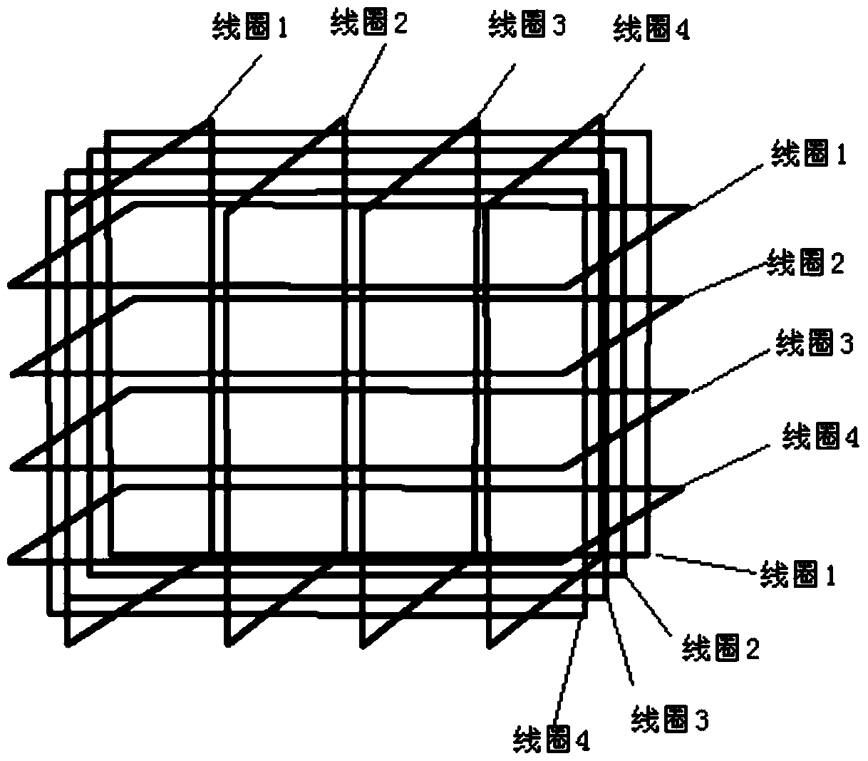 Design and manufacturing method of a high-performance geomagnetic field simulator