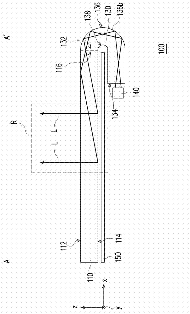 Light source module