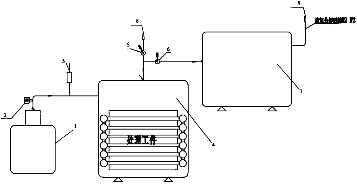 Thrust bearing nitriding system and process for iron-based powder metallurgy