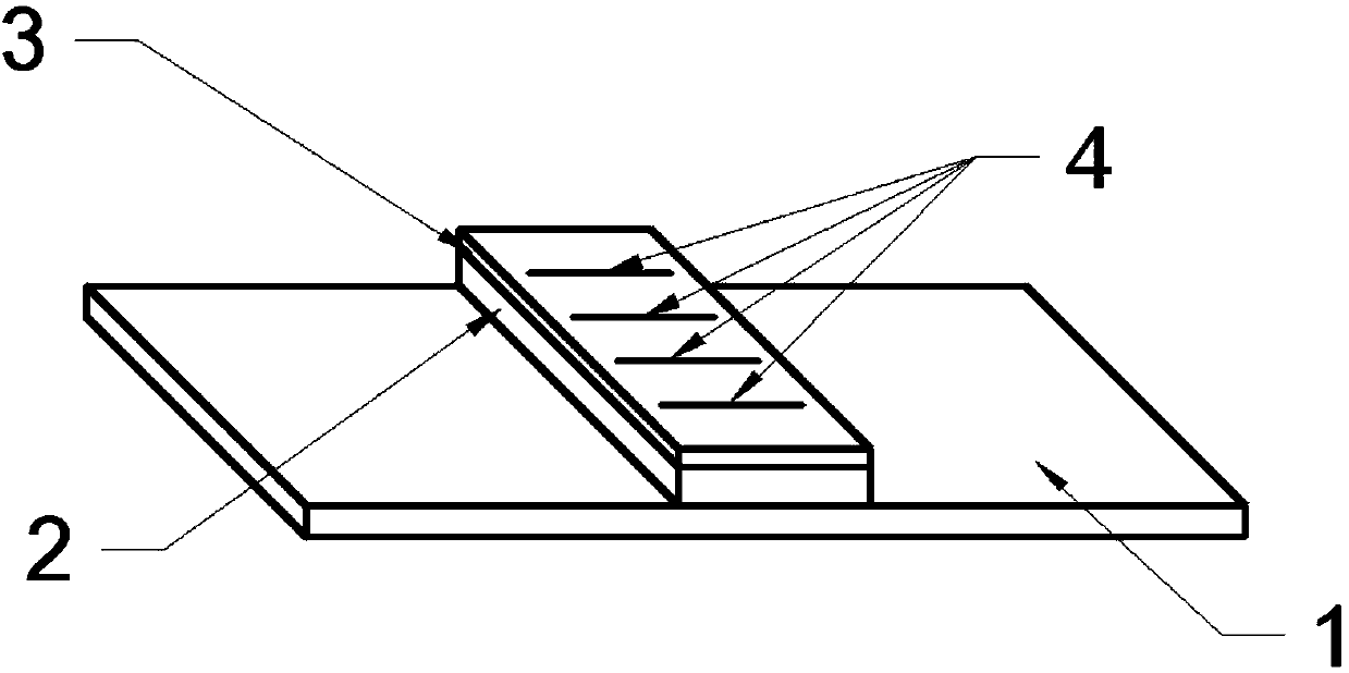 A thin film structure that folds automatically and directionally under thermal excitation