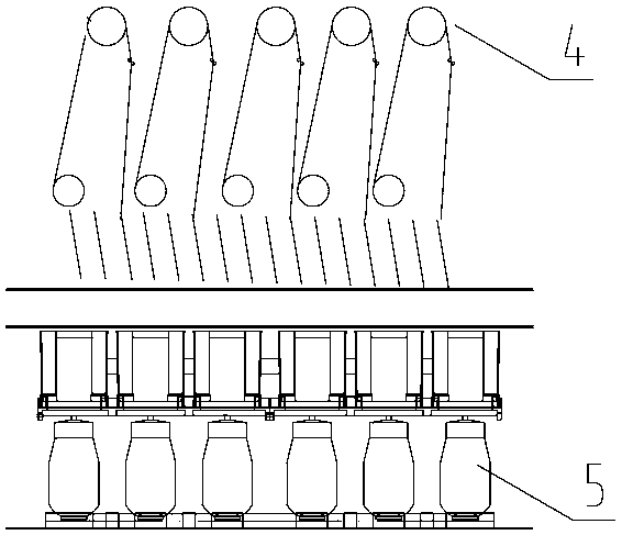 A spinning process of a spinning machine provided with a three-spindle passive winding device