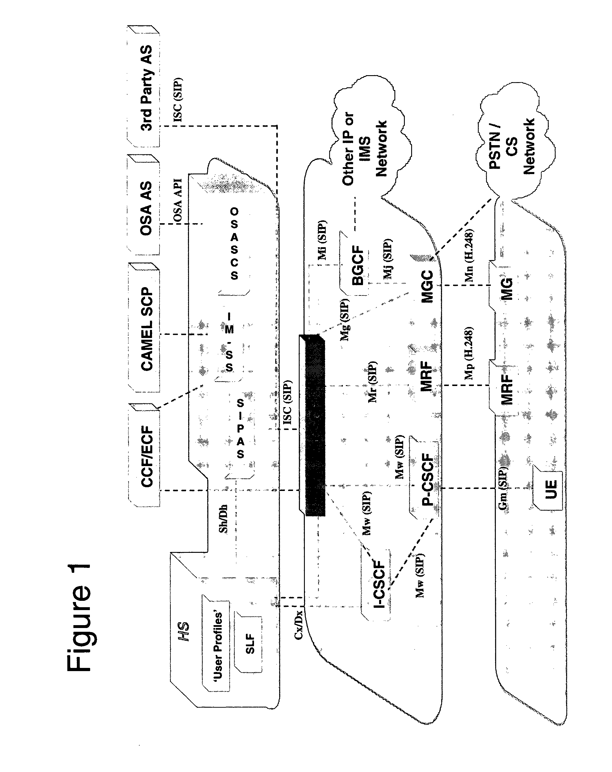 Digital home networks having a control point located on a wide area network