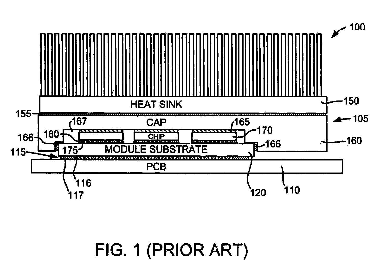 Method and Apparatus for Carbon Dioxide Gettering for a Chip Module Assembly