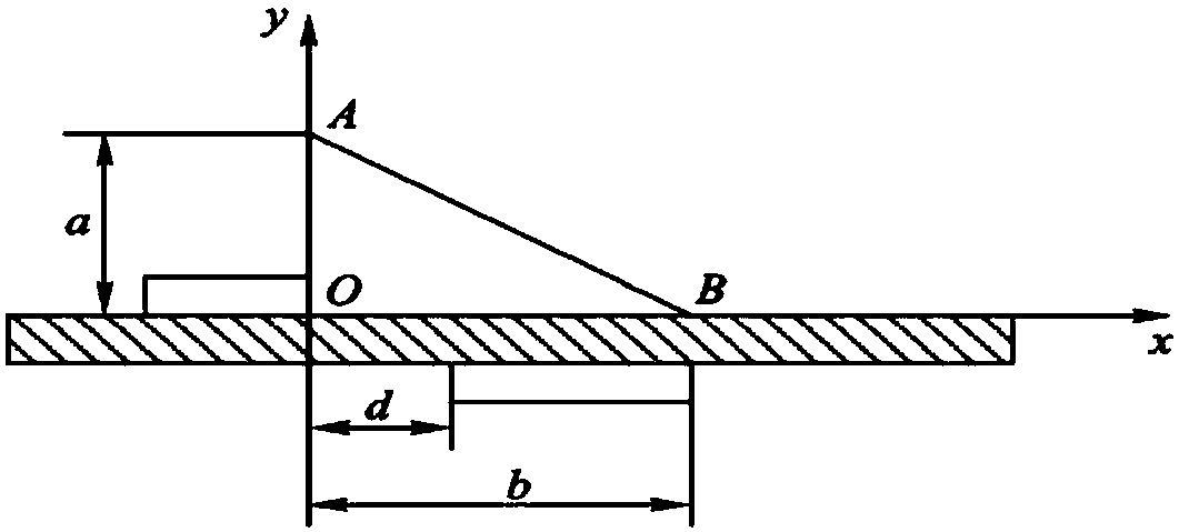 Turbine cascade blade top structure with array type DBD plasma excitation layout