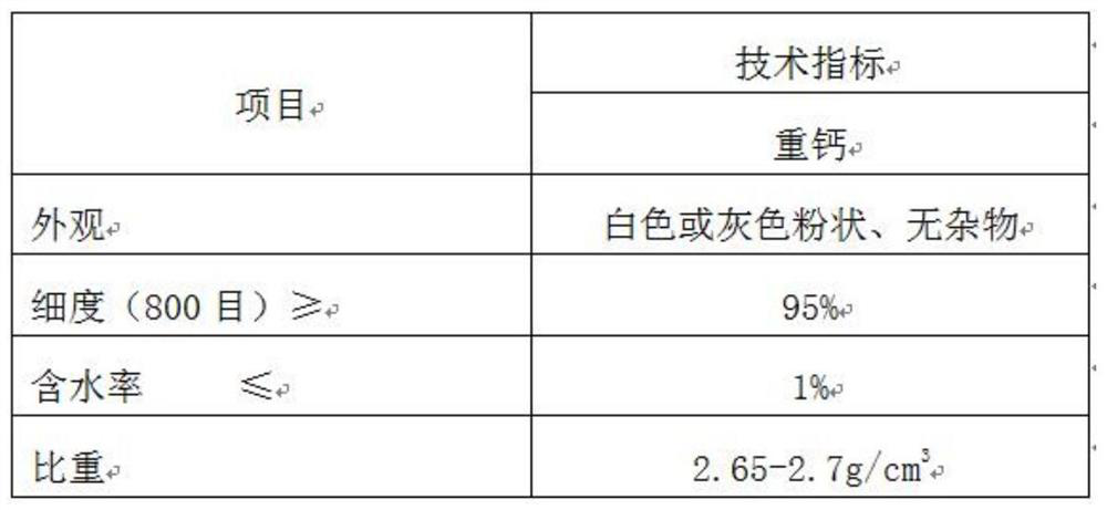 Adhesive for wet paving of macromolecular self-adhesive film waterproof coiled material and preparation method of adhesive