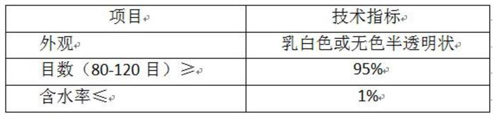 Adhesive for wet paving of macromolecular self-adhesive film waterproof coiled material and preparation method of adhesive